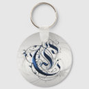 Search for initial c key rings Letter