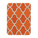 Search for motif magnets Market