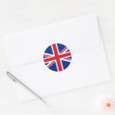 Search for city of london stickers Flag