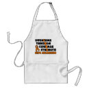 Search for curing aprons Awareness