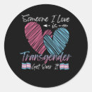 Search for lgbtq flag stickers Trans