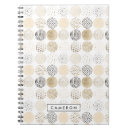 Search for abstract notebooks Natural