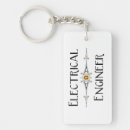 Search for computer science key rings Engineer