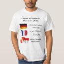 Search for franco tshirts History