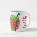 Search for characteristics mugs Horoscope