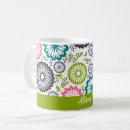 Search for pastel teal mugs Grey