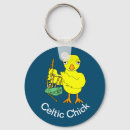 Search for irish girl key rings Celtic