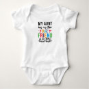 Search for new aunt gifts Kids