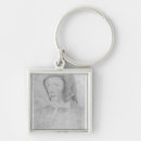 Search for louise key rings Jean