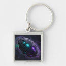 Search for stellar key rings Stars
