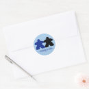 Search for gamer wedding gifts Partners