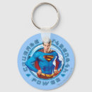 Search for kryptonite key rings Kent