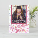 Search for girly graduation invitations Colourful