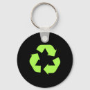 Search for sustainable key rings Environmental