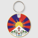 Search for free tibet key rings Tibetan
