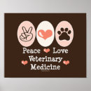 Search for veterinarian posters Hospital