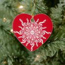 Search for clef christmas tree decorations Music note
