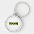 Search for glowing green key rings Hero