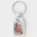 Search for cardinals key rings Virginia