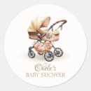 Search for strollers stickers For kids