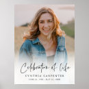 Search for death anniversary home living Celebration of life