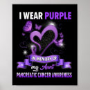 Search for aunt posters Memory