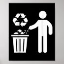 Search for no littering posters Climate change