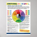 Search for emotional posters office supplies Teacher
