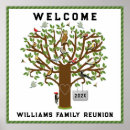 Search for genealogy family tree art Funny