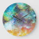 Search for futuristic clocks Galaxy