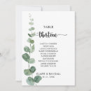 Search for 13 table wedding seating charts Bride