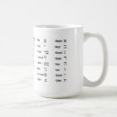 Search for bar mitzvah mugs Judaica