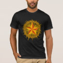 Search for explosion tshirts Burning