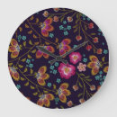 Search for fashion clocks Background