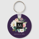 Search for exclusive key rings Trendy