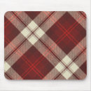 Search for highlander mouse mats Celtic
