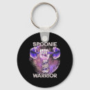 Search for lyme disease key rings Pancreatic cancer