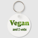 Search for vegan key rings Lifestyle