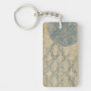 Search for floral decor key rings Botanical