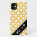 Search for assortment iphone cases Pattern