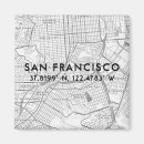 Search for sans magnets Typography