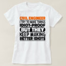 Search for civil engineer Building