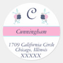 Search for navy pink stickers Return address