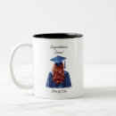 Search for redheads mugs Redheaded