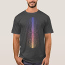 Search for zeus clothing Chakras
