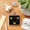 Search for optical illusions key rings Abstract