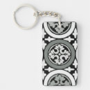 Search for circle design key rings Decorative