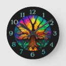 Search for mosaic clocks Tree of life