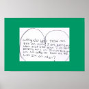 Search for adhd posters Support
