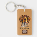 Search for german shorthaired pointers key rings Hunting